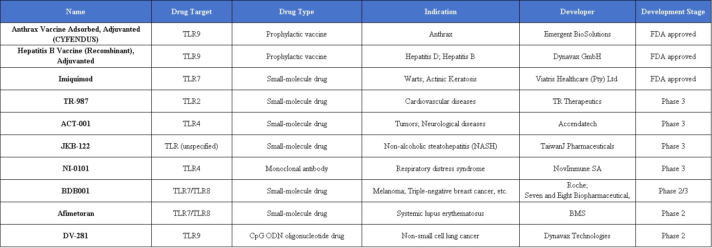 /ueditor/image/20251127/1764233709451996/de01ef55dbc4a269df3dc97517be0136.png /ueditor/image/20251127/1764233709451996/de01ef55dbc4a269df3dc97517be0136.png